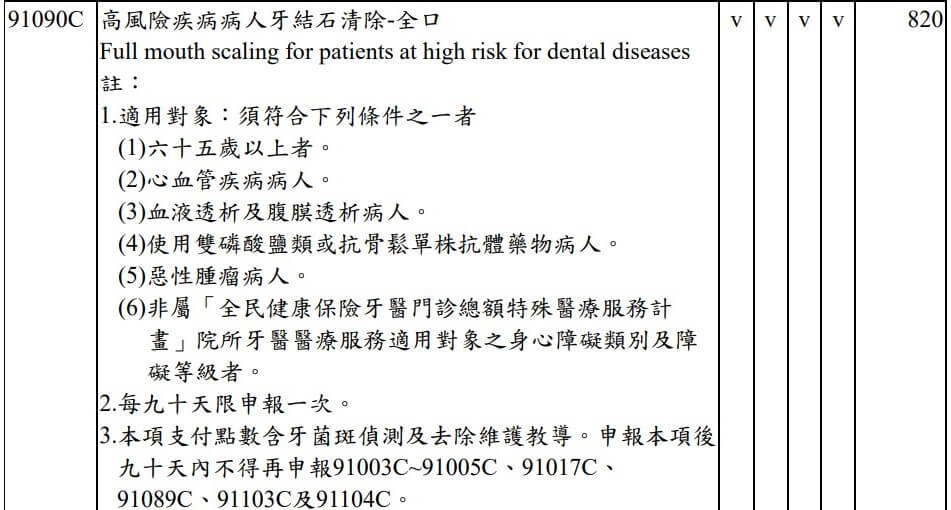 91090官方圖